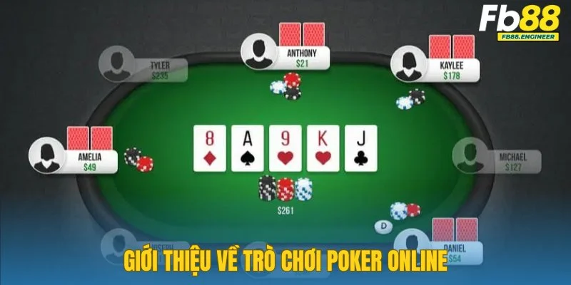 Giới thiệu sơ lược về trò chơi Poker online tại FB88