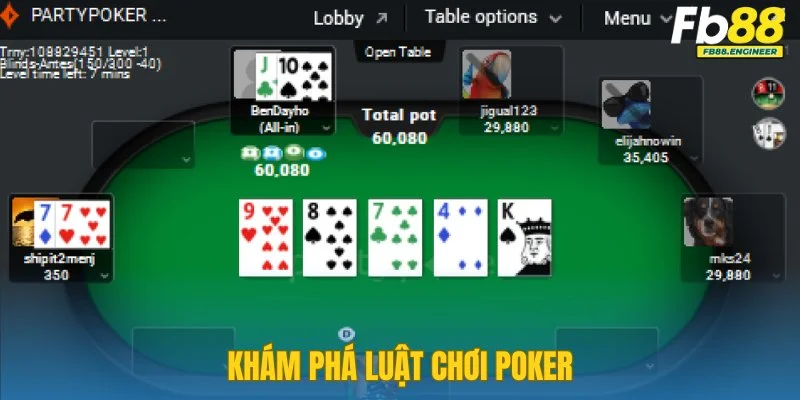 Khám phá chi tiết luật chơi Poker cơ bản nhất 